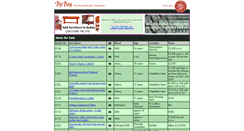 Desktop Screenshot of bybay.co.uk
